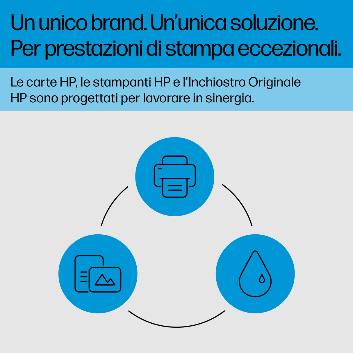 HP Cartuccia di inchiostro nero originale 303
