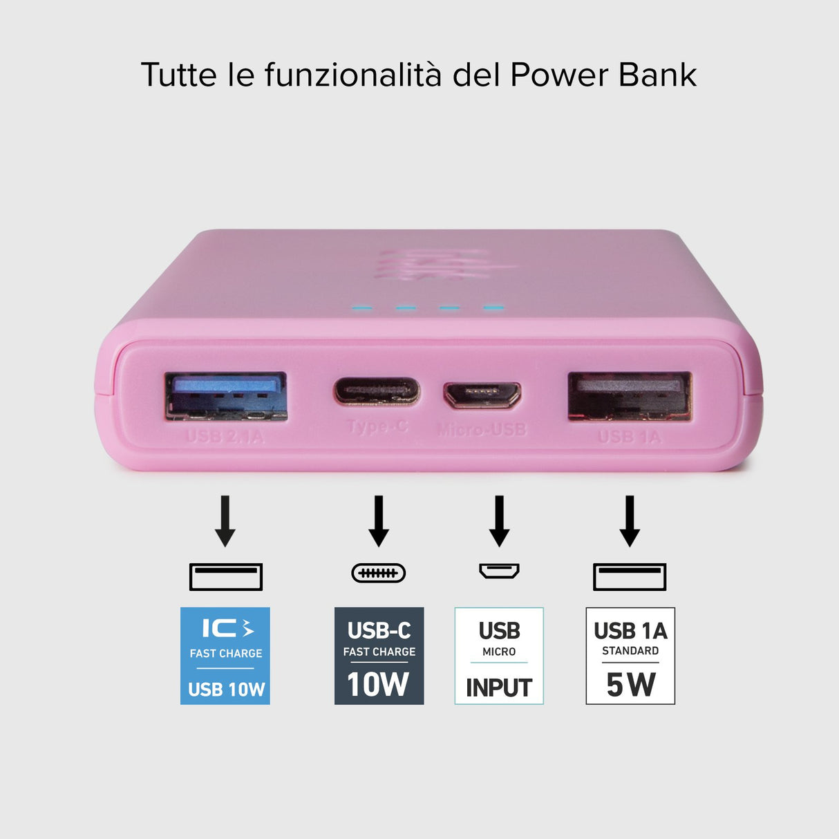 SBS TTBB10000FASTP batteria portatile Polimeri di litio (LiPo) 10000 mAh Rosa