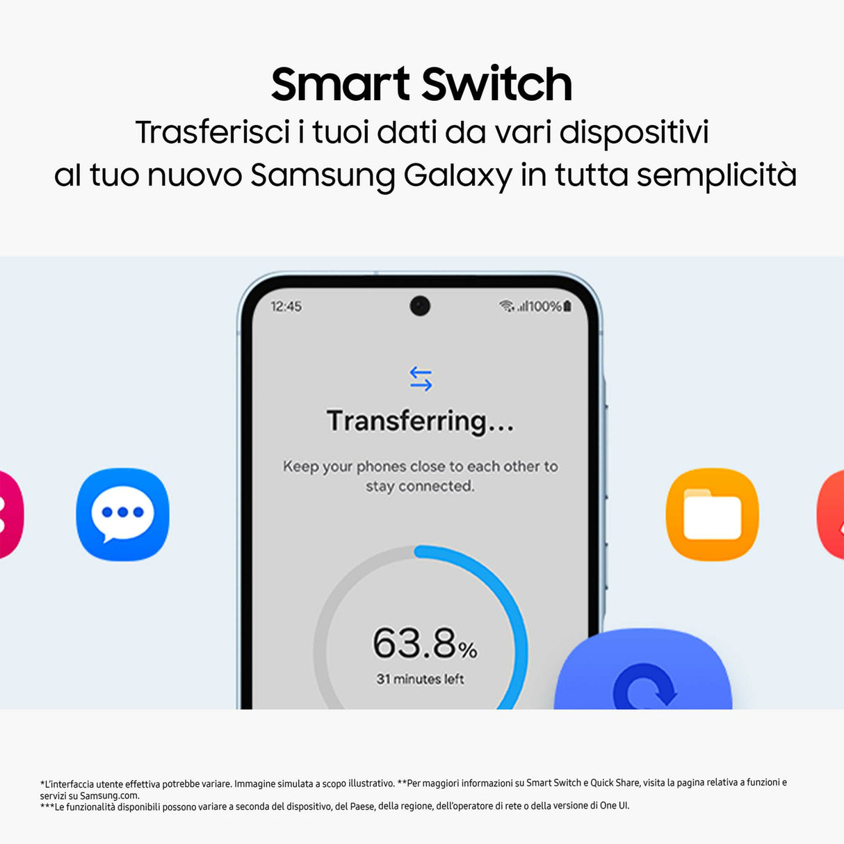 Samsung Galaxy A55 5G Display FHD+ Super AMOLED 6.6”, Android 14, 8GB RAM, 256GB, Dual SIM, Batteria 5.000 mAh, Awesome Iceblue