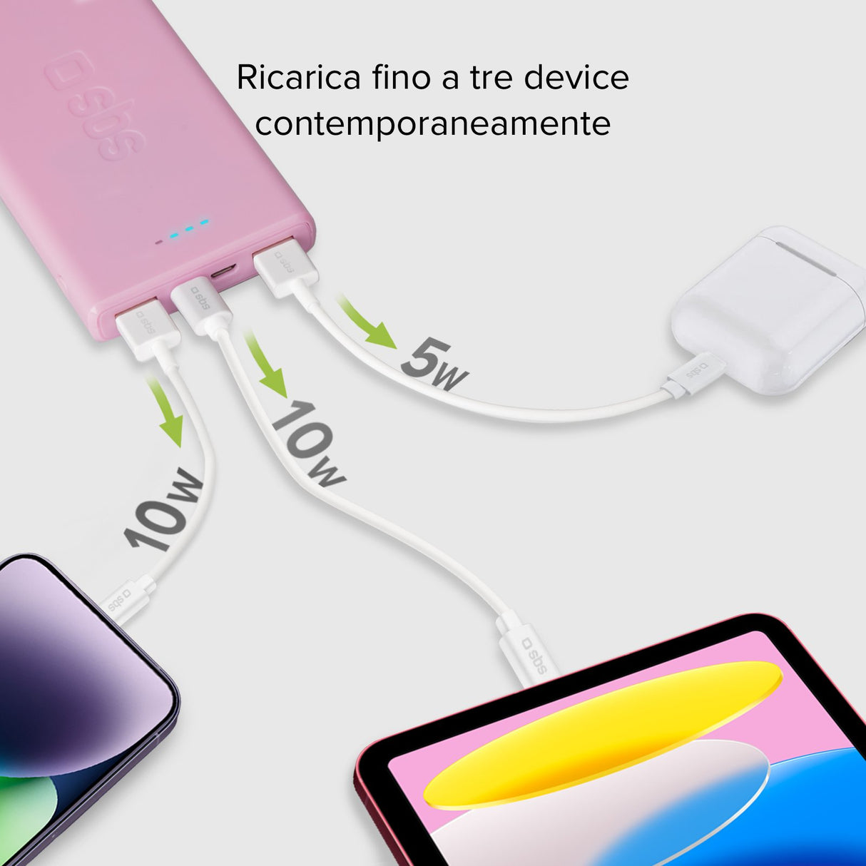 SBS TTBB10000FASTP batteria portatile Polimeri di litio (LiPo) 10000 mAh Rosa