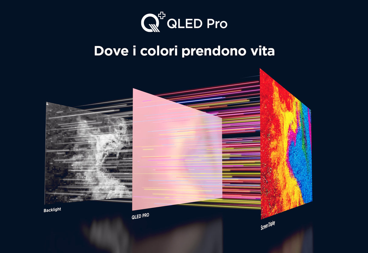 TCL C65 Serie C6 Smart TV QLED 4K 75" 75C655, audio Onkyo con subwoofer, Dolby Vision - Atmos, Google TV
