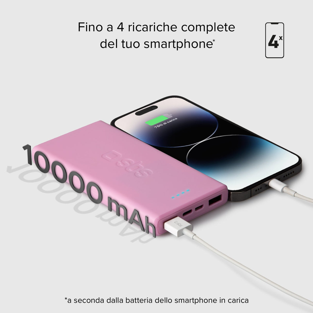 SBS TTBB10000FASTP batteria portatile Polimeri di litio (LiPo) 10000 mAh Rosa