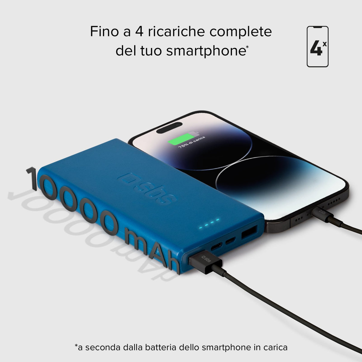 SBS TTBB10000FASTA batteria portatile Polimeri di litio (LiPo) 10000 mAh Ciano